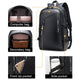Laptop 15.6 Inch Bagpack