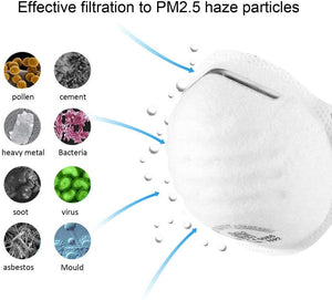 Disposable anti-dust face masks