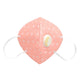 Anti-Fog Mask