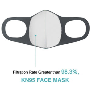 100PCS KN95 Face Masks