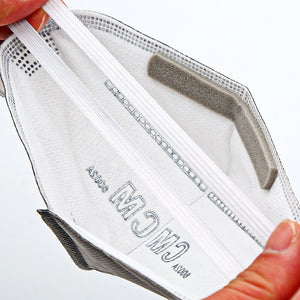 Anti Virus N95 Mask