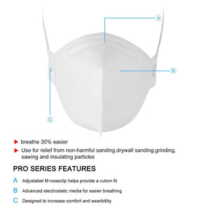 head-mounted round mask