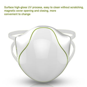Electric Air Purification Mask