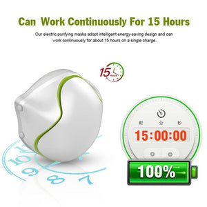 N95 Mask Anti Protective Mask