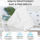 KN95 Masks Air Purifying Masks